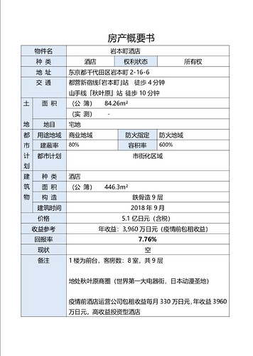 WeChat971cf91eb2bb9f84dbe33b9e4118a35b