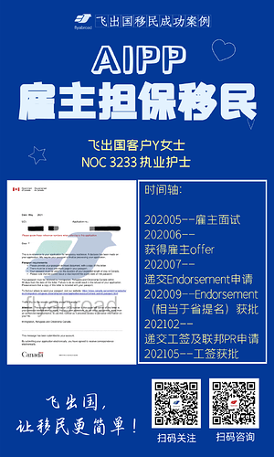 飞出国客户Y女士3233执业护士AIPP工签获批