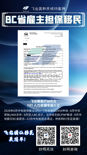 BC省雇主担保W先生1121人力资源专业人士