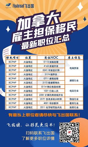 飞出国最新职位信息汇总0701