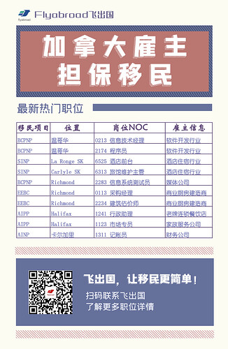 20210624飞出国最新职位汇总