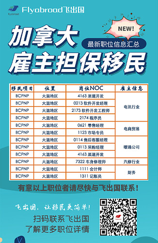 飞出国最新加拿大雇主担保职位信息0705