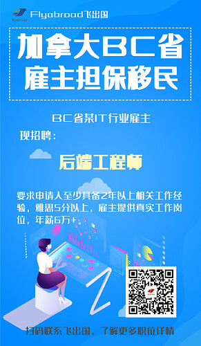 BC省某IT行业雇主现招聘后端工程师