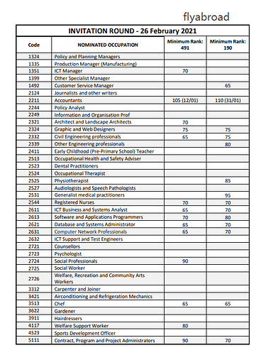 4d7bf05a3dc15fea3d36d9f69d512bc