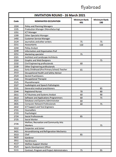 ccc3ff7a0c5dd8d02678eaf39d218b4