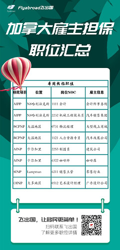 飞出国6.15最新热门雇主担保职位