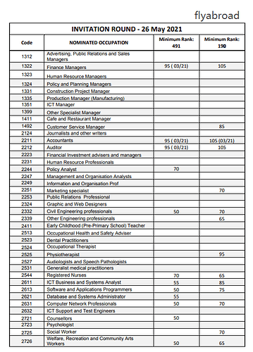 9d43ec99561dfcc734559fa2550f581