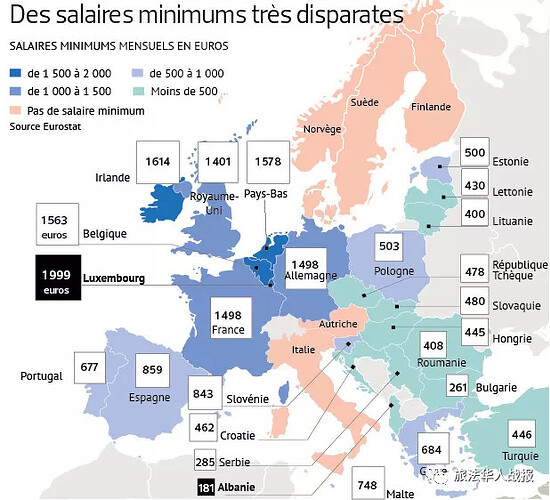 欧盟公布今年最低工资排行榜:荷兰位居第三,经济形势向好 - 飞出国