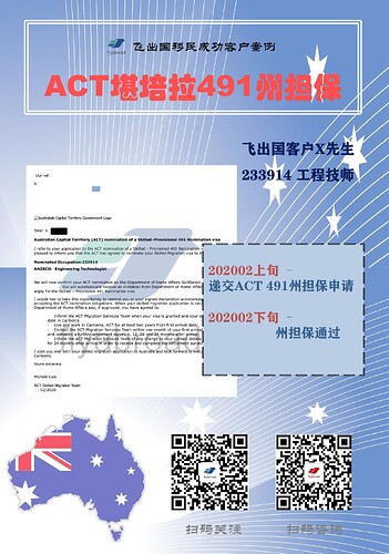 %E9%A3%9E%E5%87%BA%E5%9B%BDX%E5%85%88%E7%94%9F233914%E5%B7%A5%E7%A8%8B%E6%8A%80%E5%B8%88ACT491%E5%B7%9E%E6%8B%85%E4%BF%9D%E9%80%9A%E8%BF%87-001