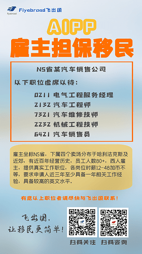 NS某汽车销售公司现多岗位招聘