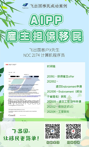 飞出国客户X先生2174AIPP工签获批