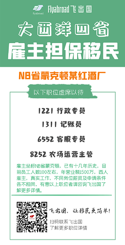 NB省蒙克顿某红酒厂多岗位招聘