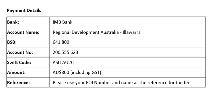 RDA Illawarra bank details