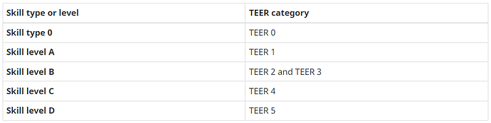 image-20220918144041150