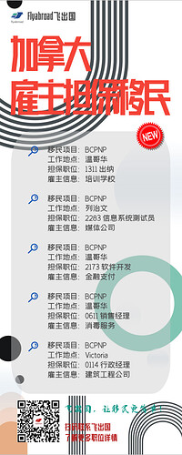 20211105加拿大雇主担保移民最新职位汇总