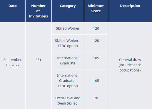 0e80186c747ec40e5aaa26f6449e6c6