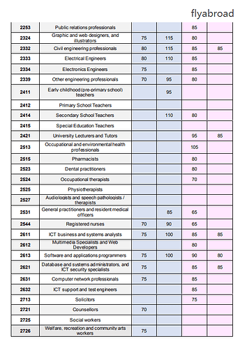 3ee5cd7f6c62a64cd5fce38a33da834