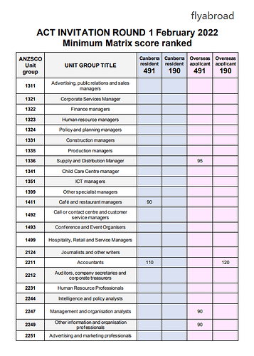 d0321f7d7c2ba5a360470e5183c561b