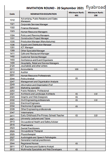 65e426ccc7205d1acf8aed39bd95ea1