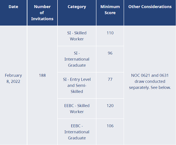 424a116a120dd34890c579adabaf03d