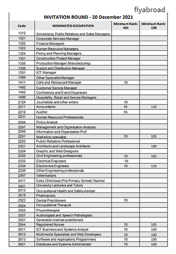 4154bb2284e9431d6ae468bd703b999