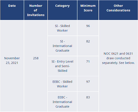 0c3848fd6a97396c396748b16711192