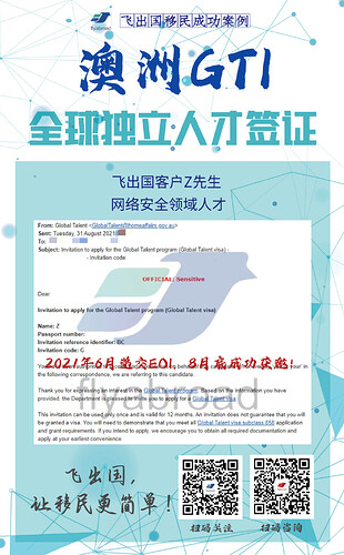 飞出国客户Z先生网络安全领域人才GTI获邀