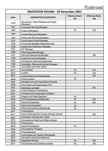 a6d124872c3722b1e9fd66ded2c03e9