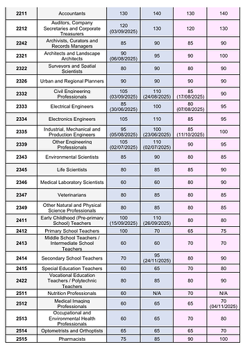 cbeca608e690f60128054aac1fb1eedf