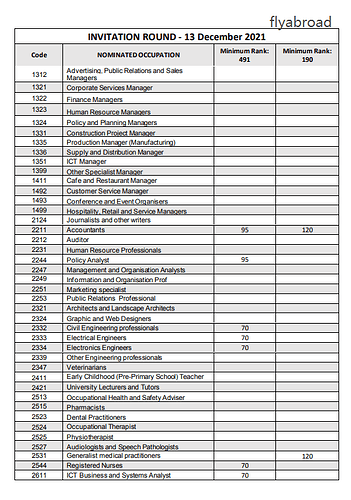 719433e363031e7279eeb758cc29544