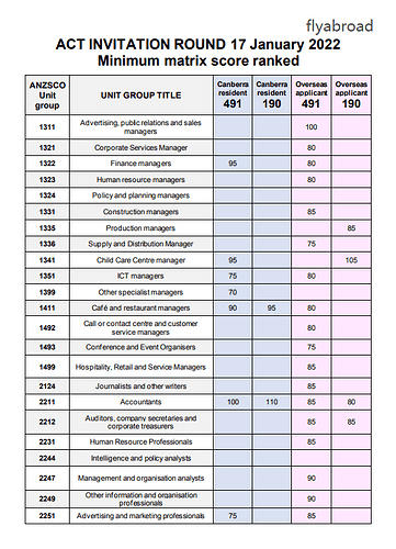 77cf611cfa1eba383e3984741406582