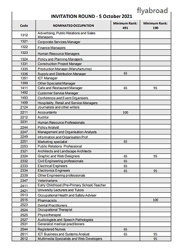 72abe1fc6e9f910f17917901ac846da