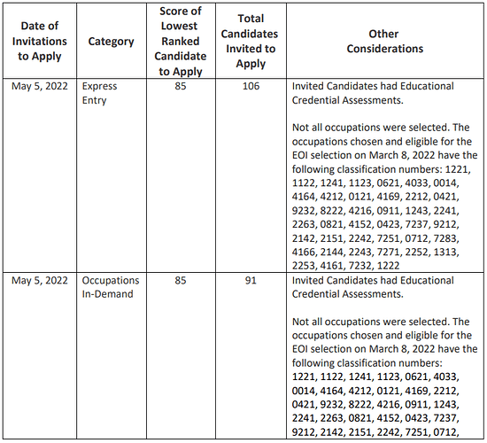 d4d991e306d8375dcd3eda99340258a