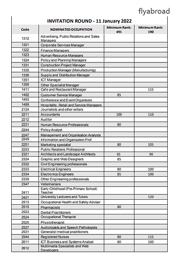 01add3526ad7f3d99f1459f2480fd2d