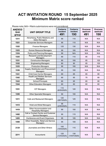 09fe4b79d1b22f740421c5f44f3d458a