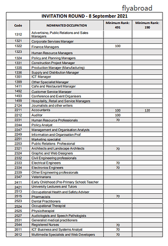 878199ef7a34559efbb53dba5447c1f