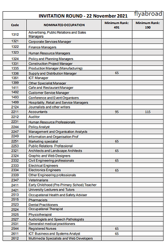 53a85dd40b597860e8fd3fde8136aaf