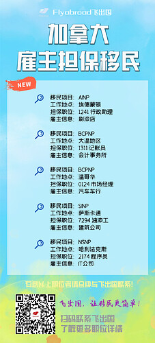 20211018飞出国最新加拿大雇主担保职位