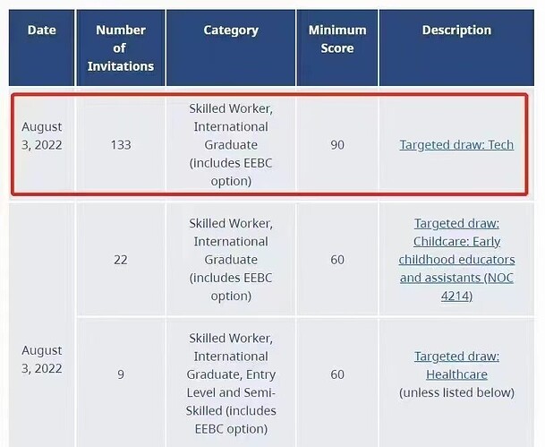 d2e440d95c03e918a1b3a1b1218dd1b