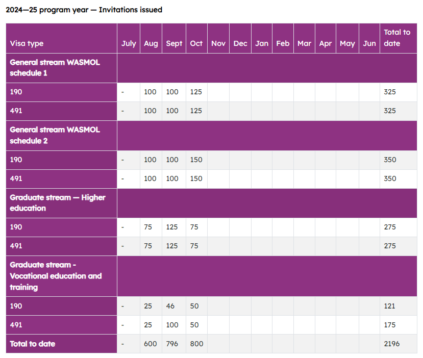 819a956544c1eaaa65f02b5ddd787f3