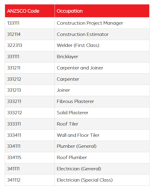 34bf5d7ea915cd54fa33232a58f77b2