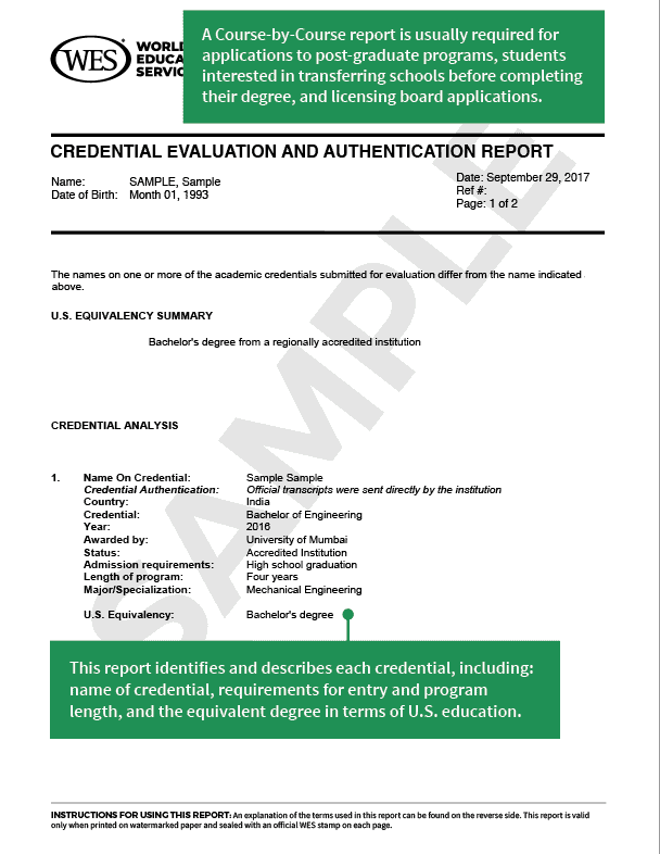 WES course by course 1