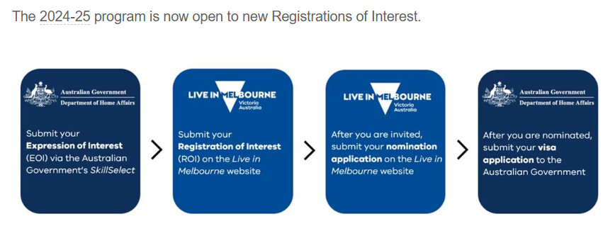 2581d617954642dc5bb5790dffa3864