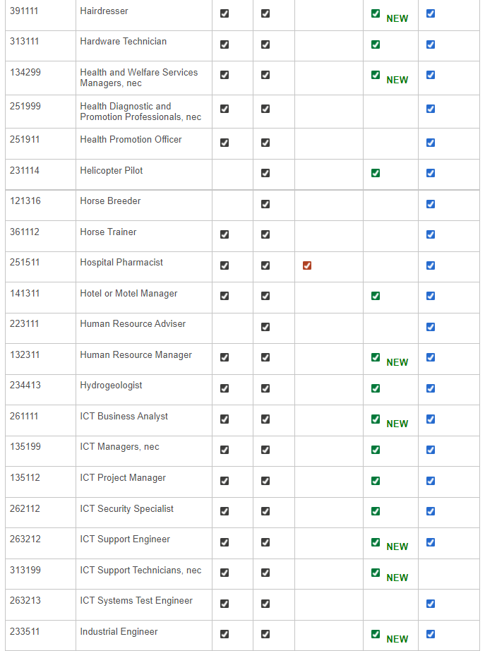 b243a1487e12d8ec2092ba7139588a8